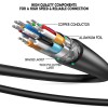 IFEART Ultra High Speed 4 ft HDMI Cable Gold Plated 4K @ 60Hz, Ultra HD, 1080P & ARC Compatible with Laptop, Gaming PC, Monitor, PS5, PS4, Xbox X