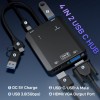 IFEART HDMI Splitter Extended Display for Dual Monitor, 1080p@60Hz USB A or USB-C to HDMI Vga Adapter for Extended Display of Laptop Monitor Desktop TV
